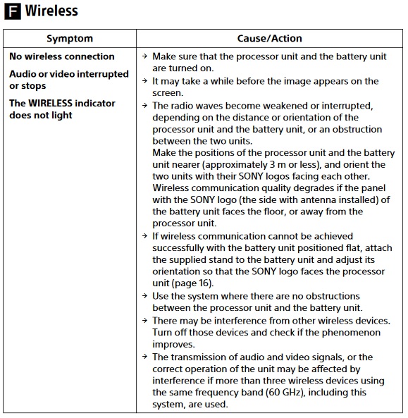 Wireless Troubleshooting.jpg