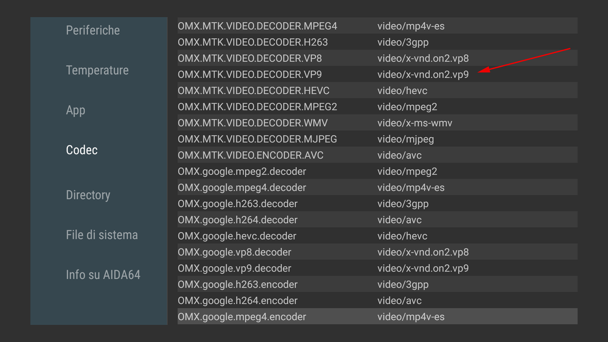 Bravia_VP9.2_MTK_Codec.png