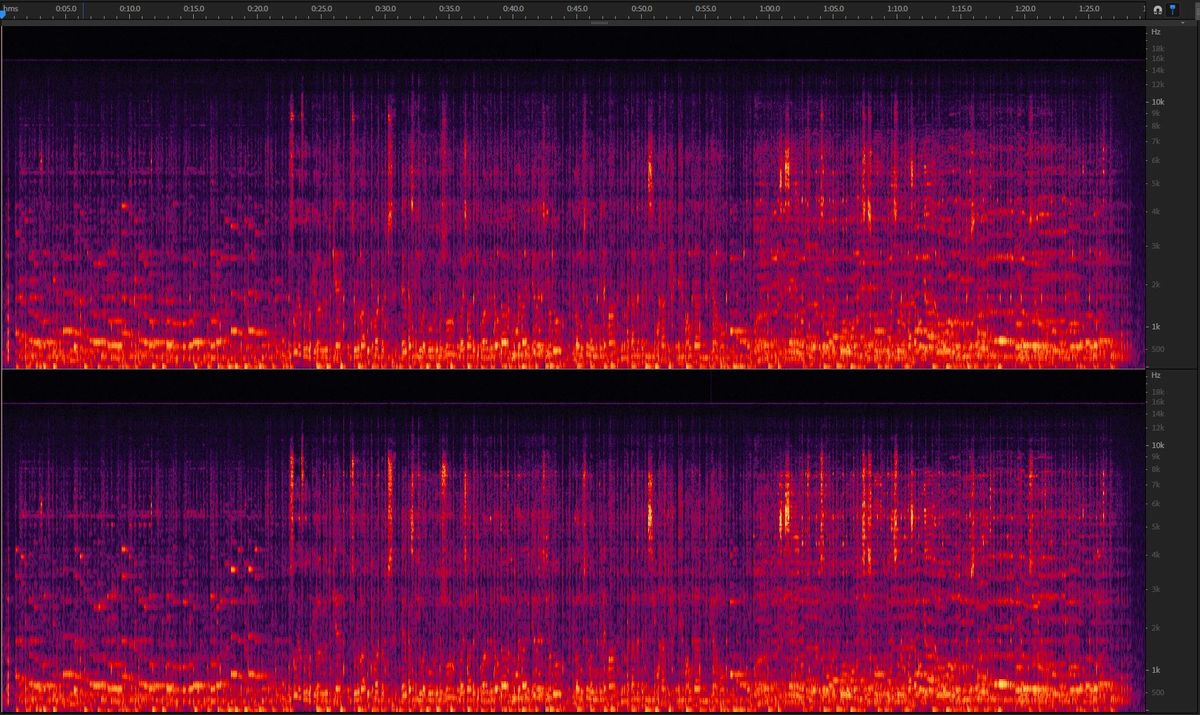 Fig 4: Frequency Spectral Signature for Calibration Type: Full Flat