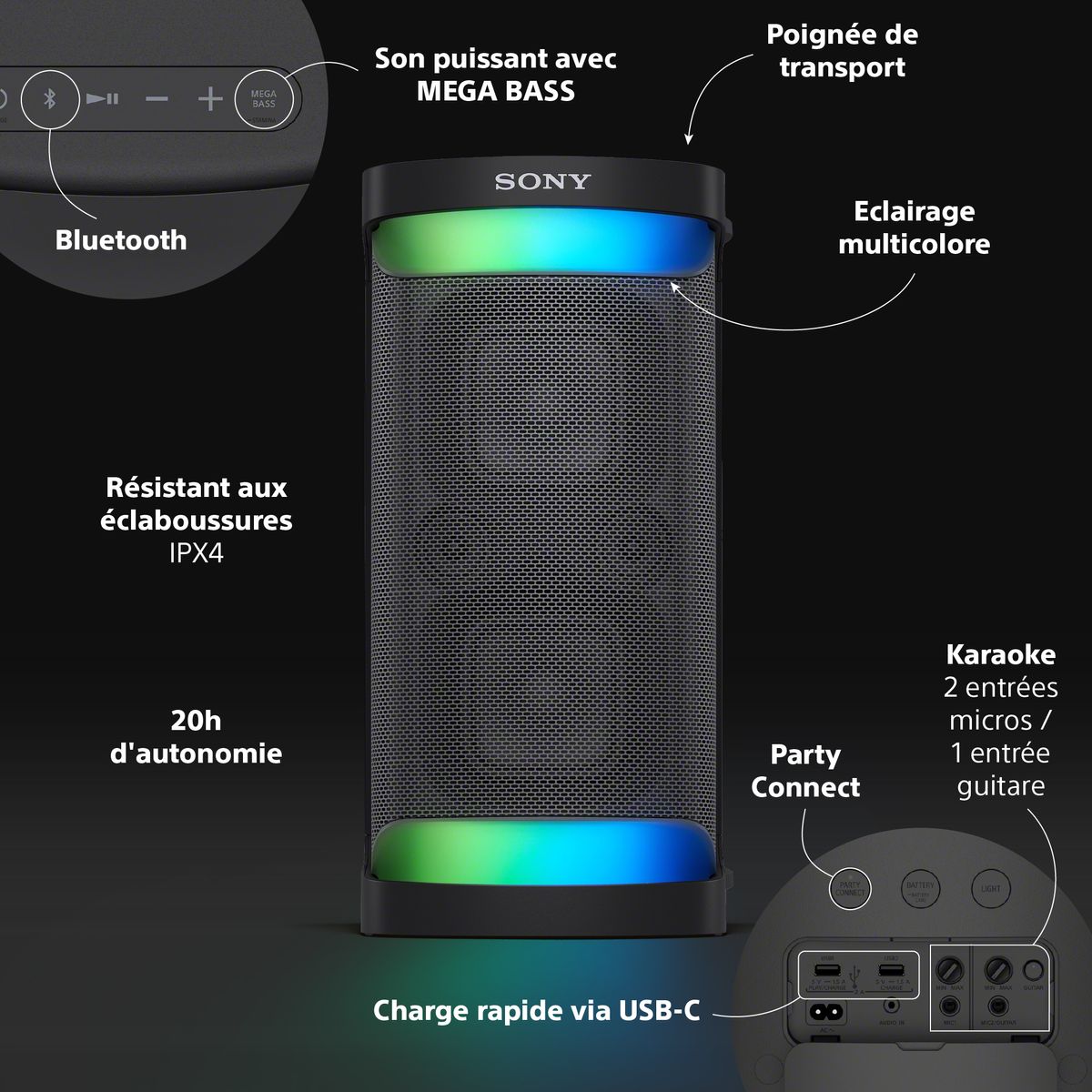 SRS-XP500_Infographic_FR.jpg