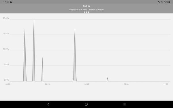 Screenshot_20211208-173812_myStrom.jpg